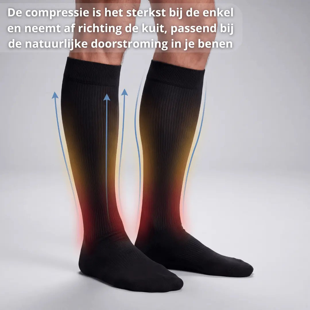 Compressiekousen - Actieve Drukverdeling - Postuurkleding - 