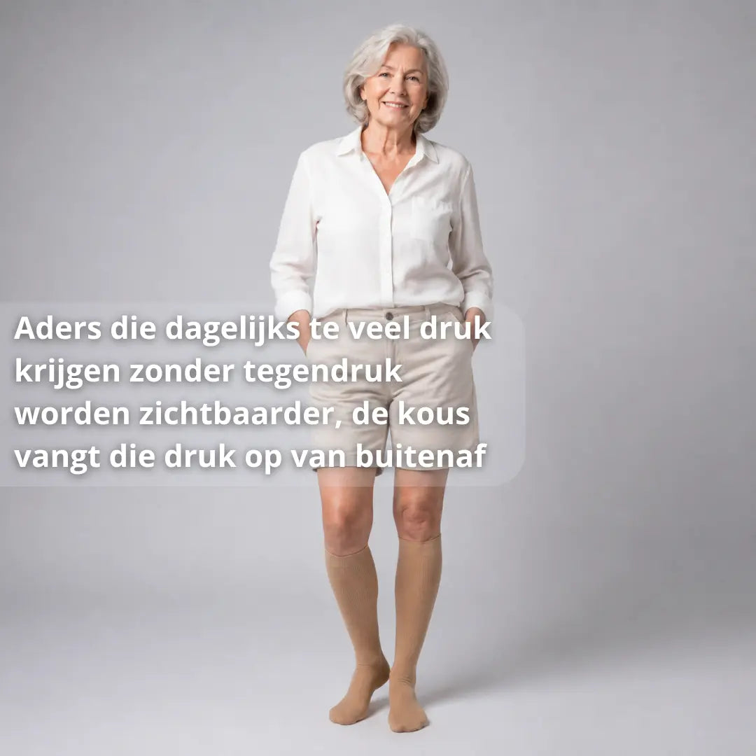 Compressiekousen - Benen Die Je Weer Durft Te Tonen - Postuurkleding - 