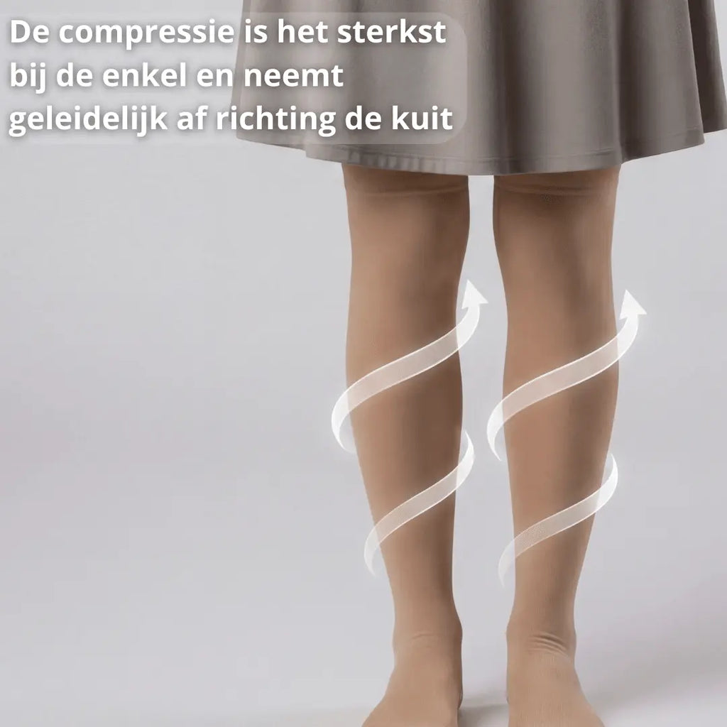 Compressiekousen – Circulatie Support – Dames - Postuurkleding - 