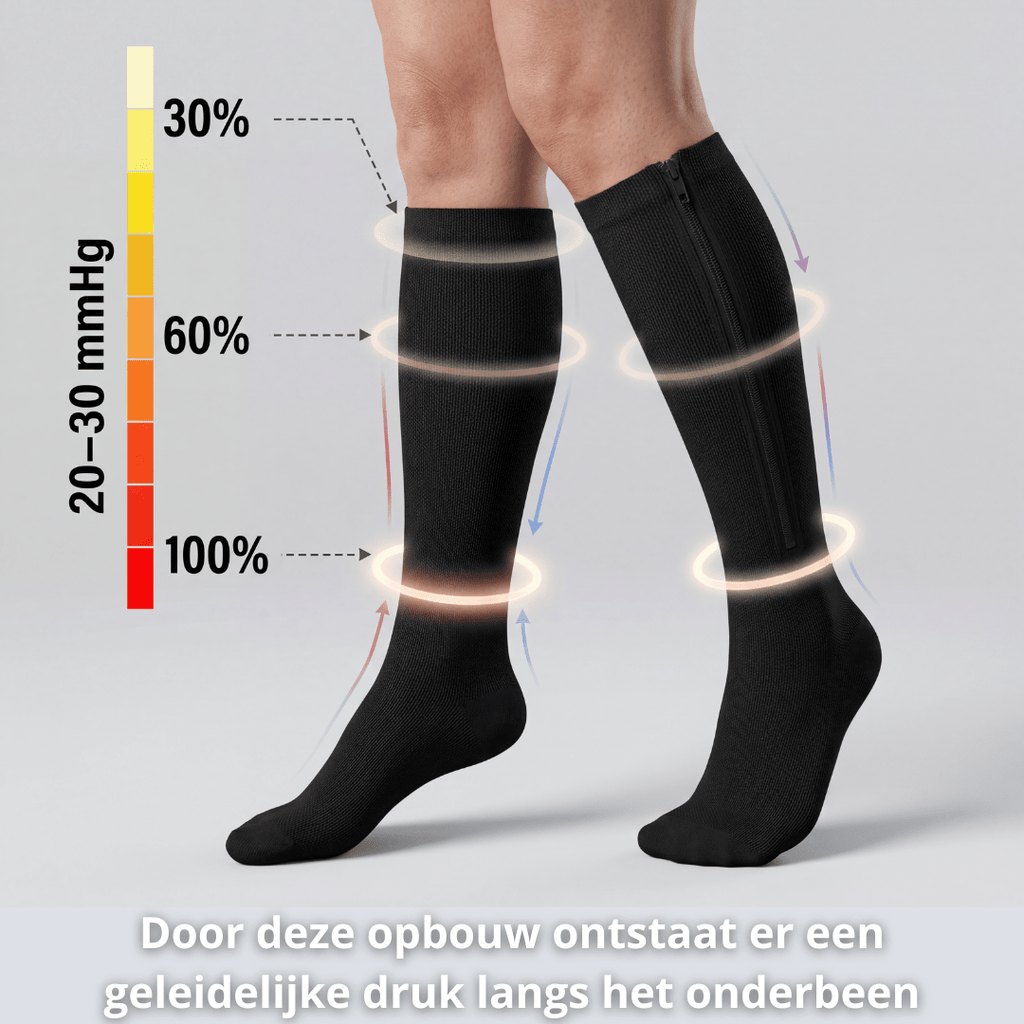 Compressiekousen - Hulp bij gezonde doorbloeding - Postuurkleding - 